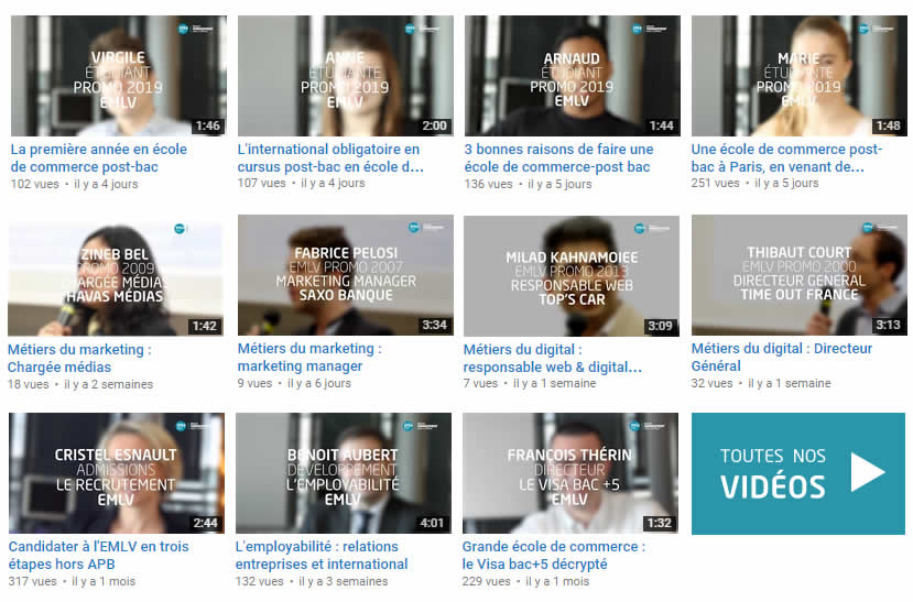 VIDEOS EMLV
