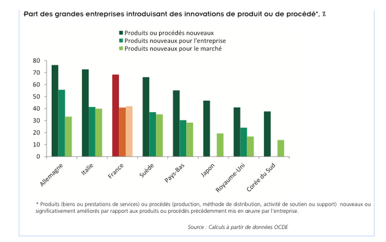 file 20170920 965 1h9bkyk - Peut-on réconcilier le marketing et la R&D ?