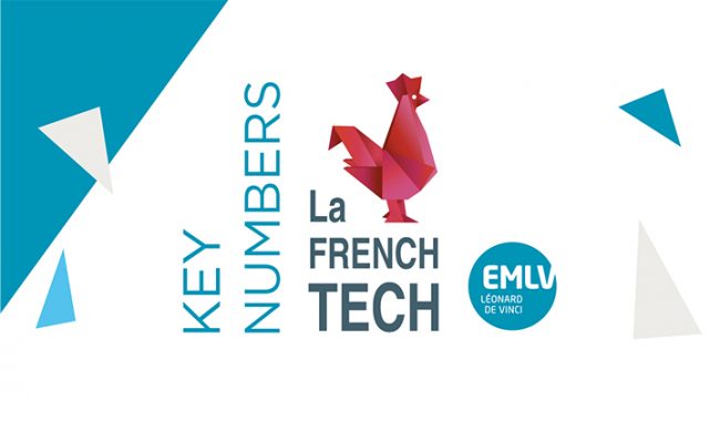 frenchtech startups startup france