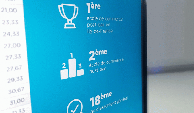 EMLV is ranked 18th in 2021's ranking of the best French business schools