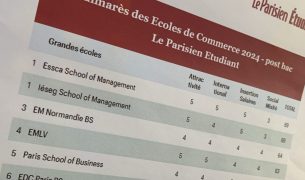 EMLV Classement le parisien 2024 305x180 - Programme Grande école (Grade de Master)
