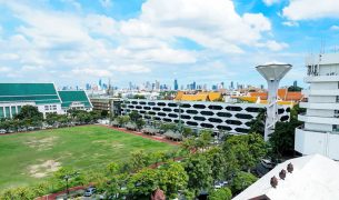 EMLV Thammasat Business School en Thailande 305x180 - Former pour un monde global